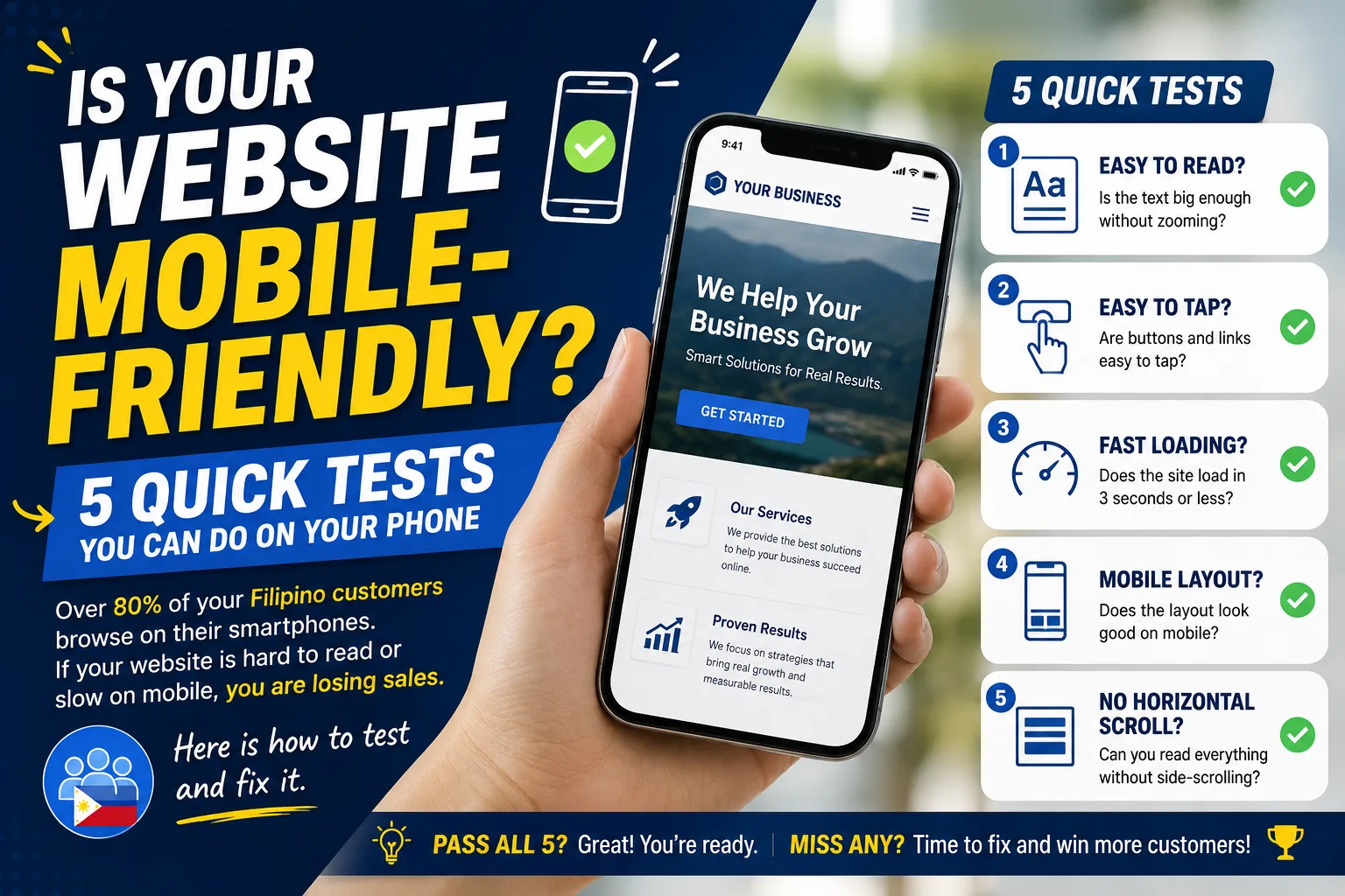 Smartphone displaying a clean, responsive business website